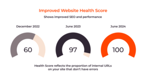 page speed insight