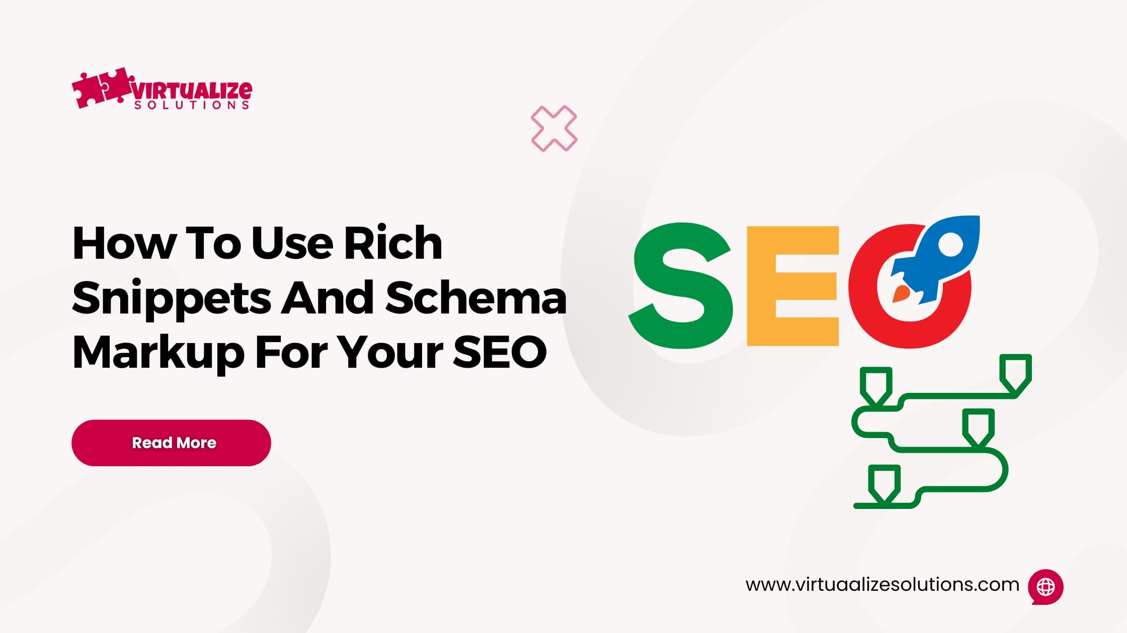 Rich snippets and schema markup