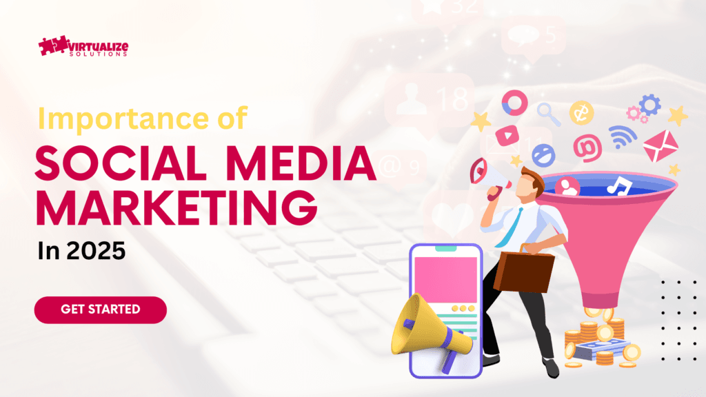 importance of social media marketing