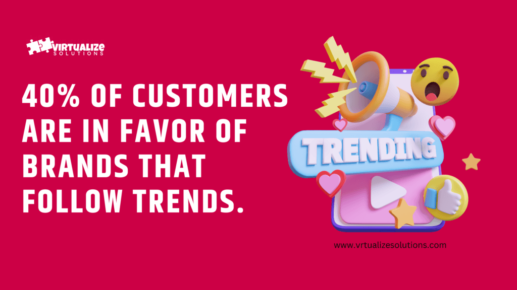 customer favor brand that follow trend